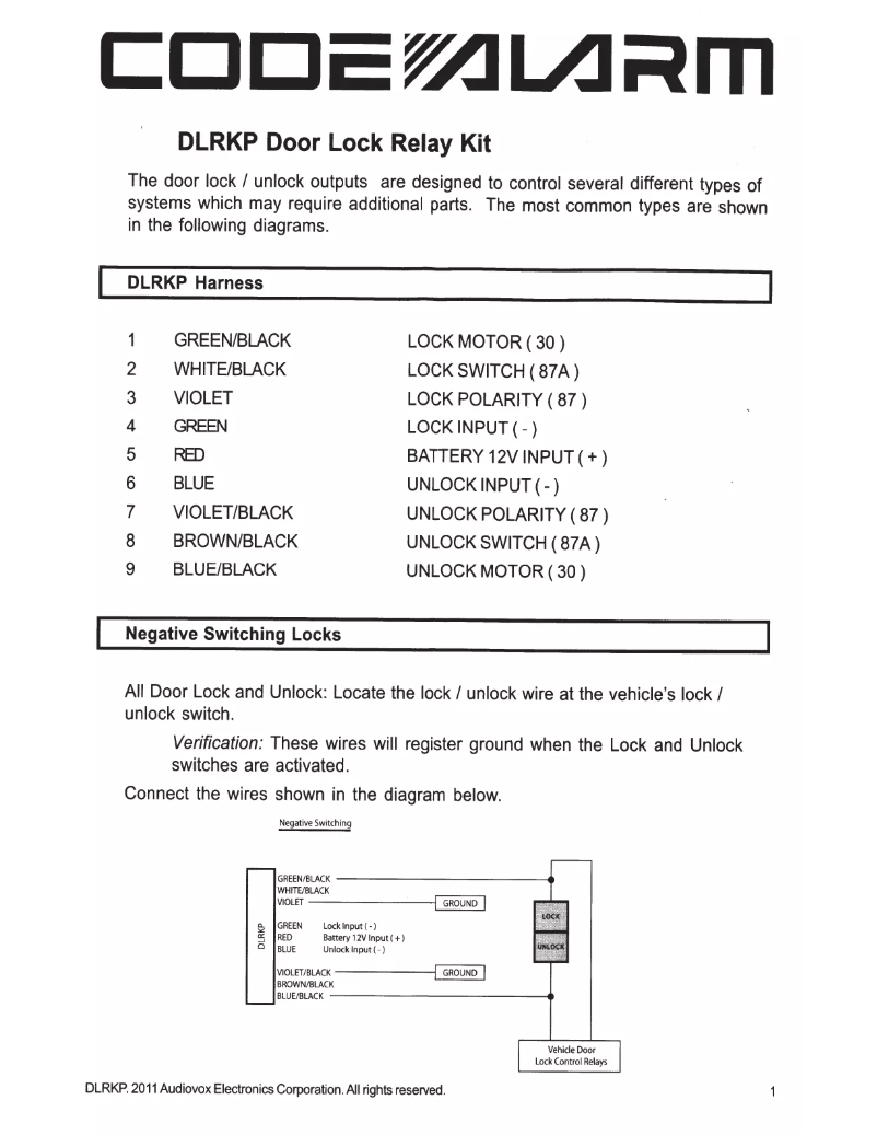 Image de la première page du manuel de l'appareil DLRKP