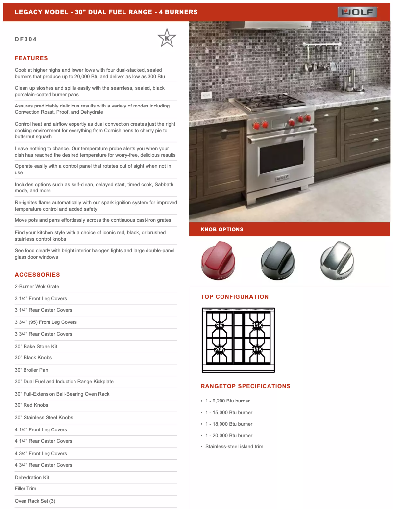 Page 1 de la notice Manuel utilisateur Wolf DF304