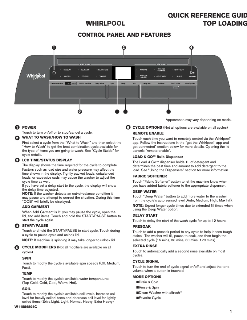 Image de la première page du manuel de l'appareil WTW6120HC