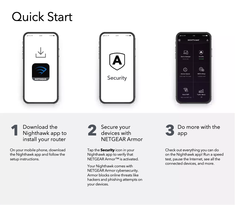 Page 1 de la notice Guide d'installation Netgear R6700AX