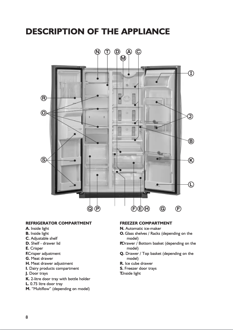 Page 1 de la notice Manuel utilisateur Gram KF600