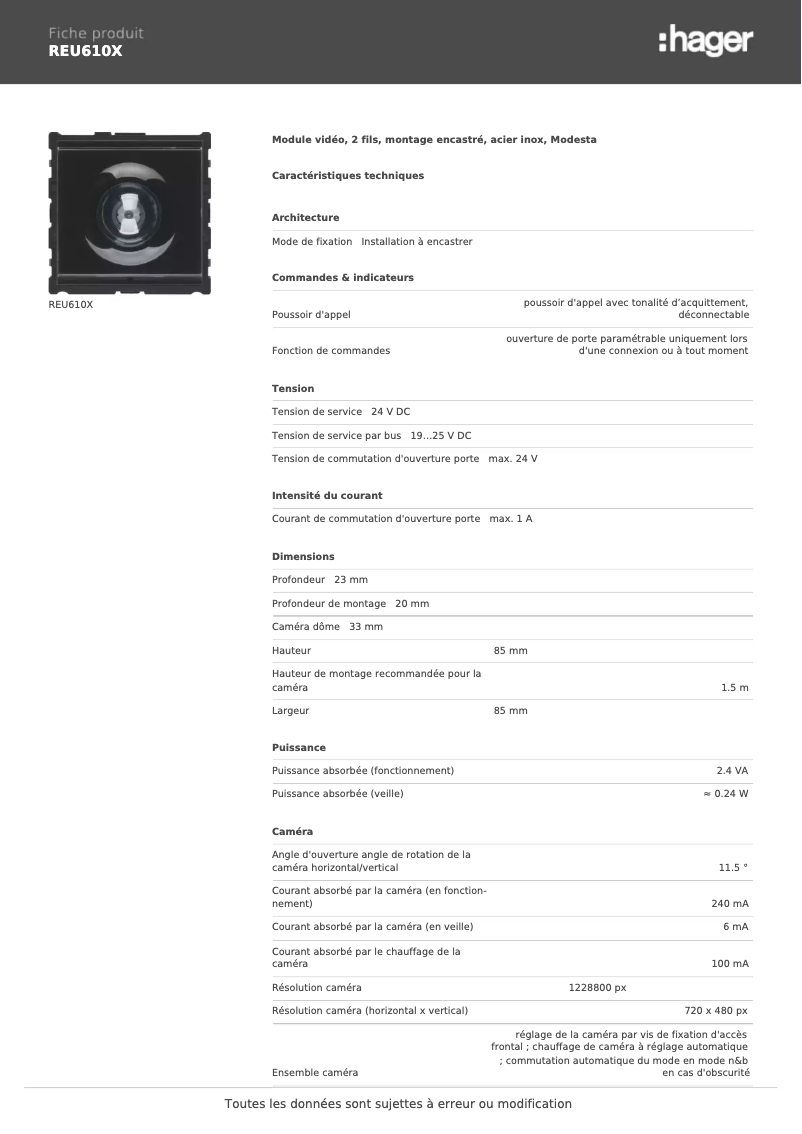 Image de la première page du manuel de l'appareil REU610X