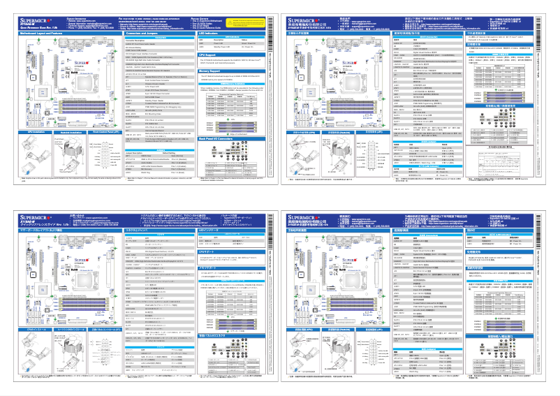Page 1 de la notice Guide de démarrage rapide Supermicro X11SAE-M