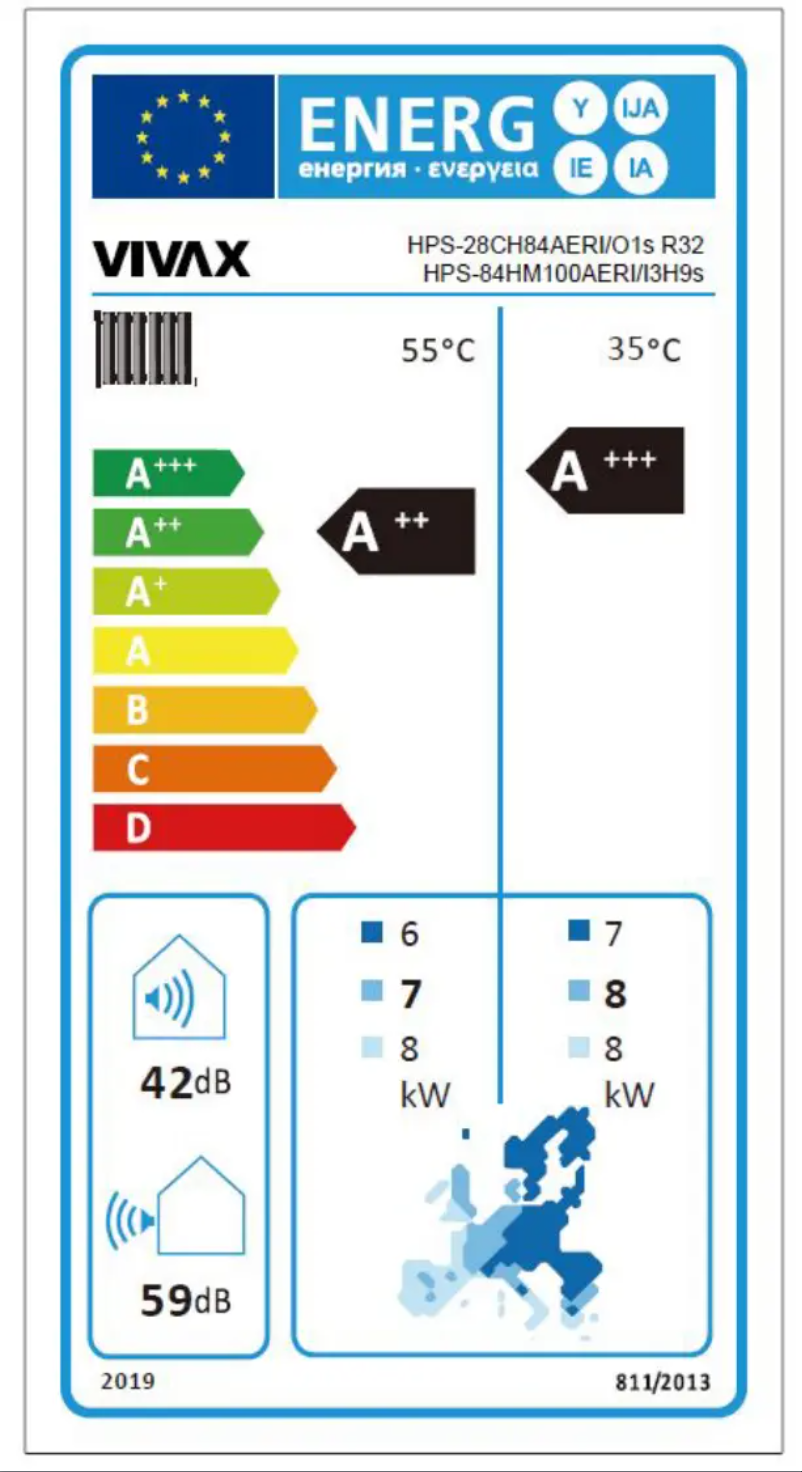 Page 1 de la notice Label énergétique Vivax HPS-28CH84AERI/O1s R32