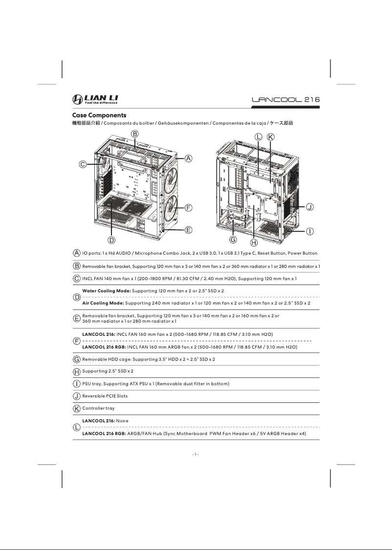 Image de la première page du manuel de l'appareil LANCOOL 216