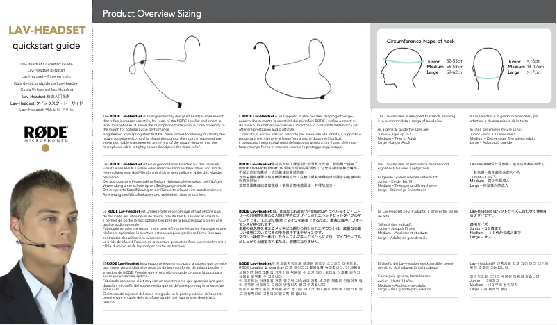 Page 1 de la notice Manuel utilisateur Røde LAV-Headset