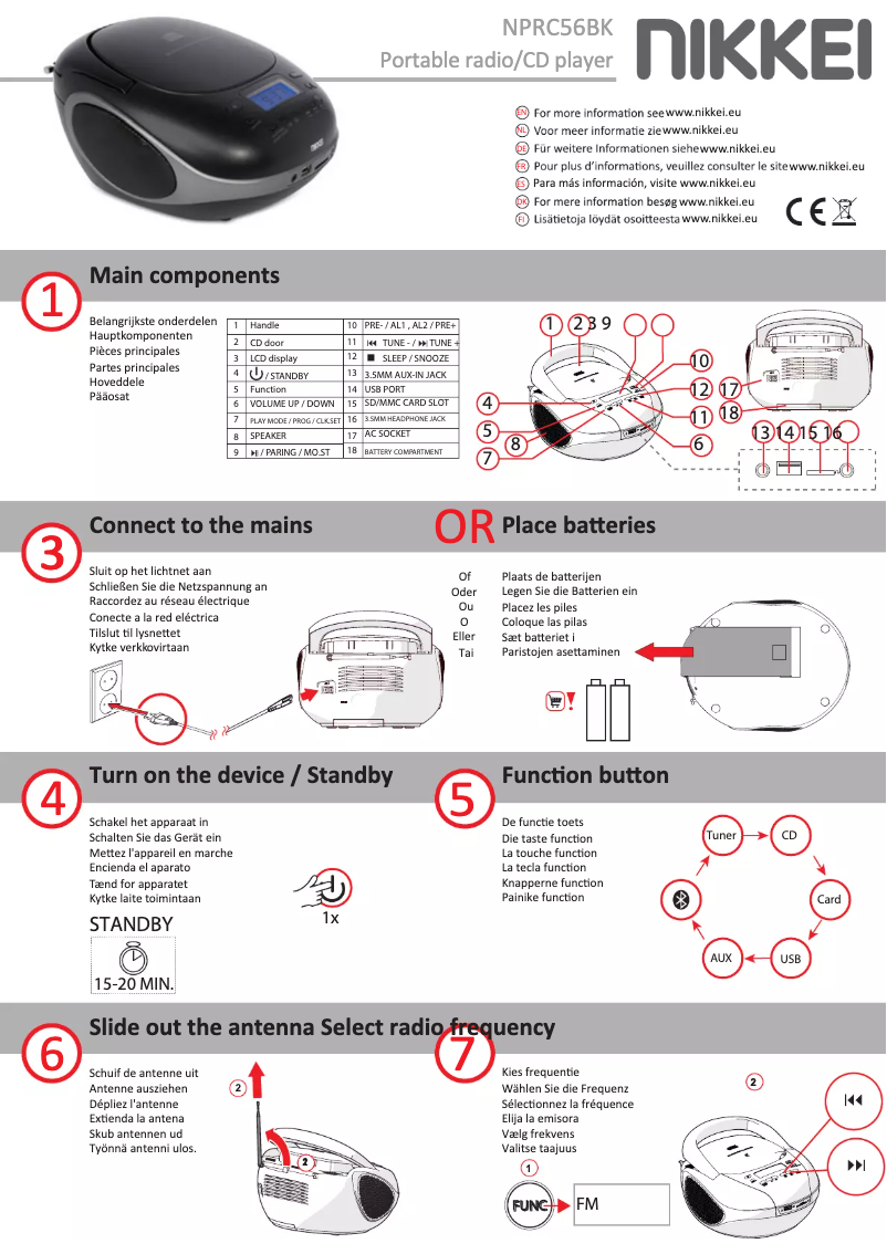 Page 1 de la notice Manuel utilisateur Nikkei NPRC56