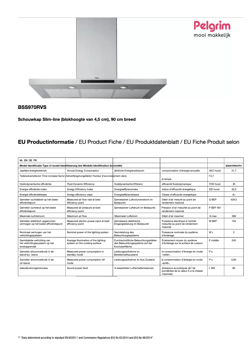 Image de la première page du manuel de l'appareil BSS970RVS