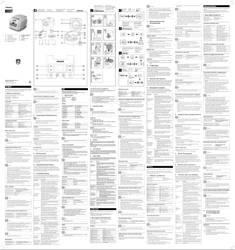 Image de la première page du manuel de l'appareil Avance Collection HD3030