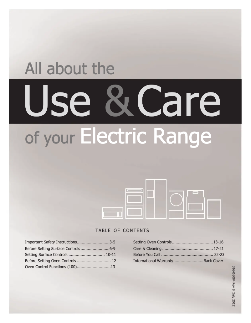 Page n°1 - Manuel utilisateur Kelvinator MFF3015RW