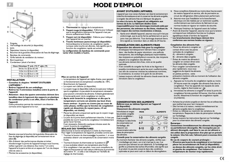 Página 1 del manual Manual de usuario Whirlpool AFG 046/G