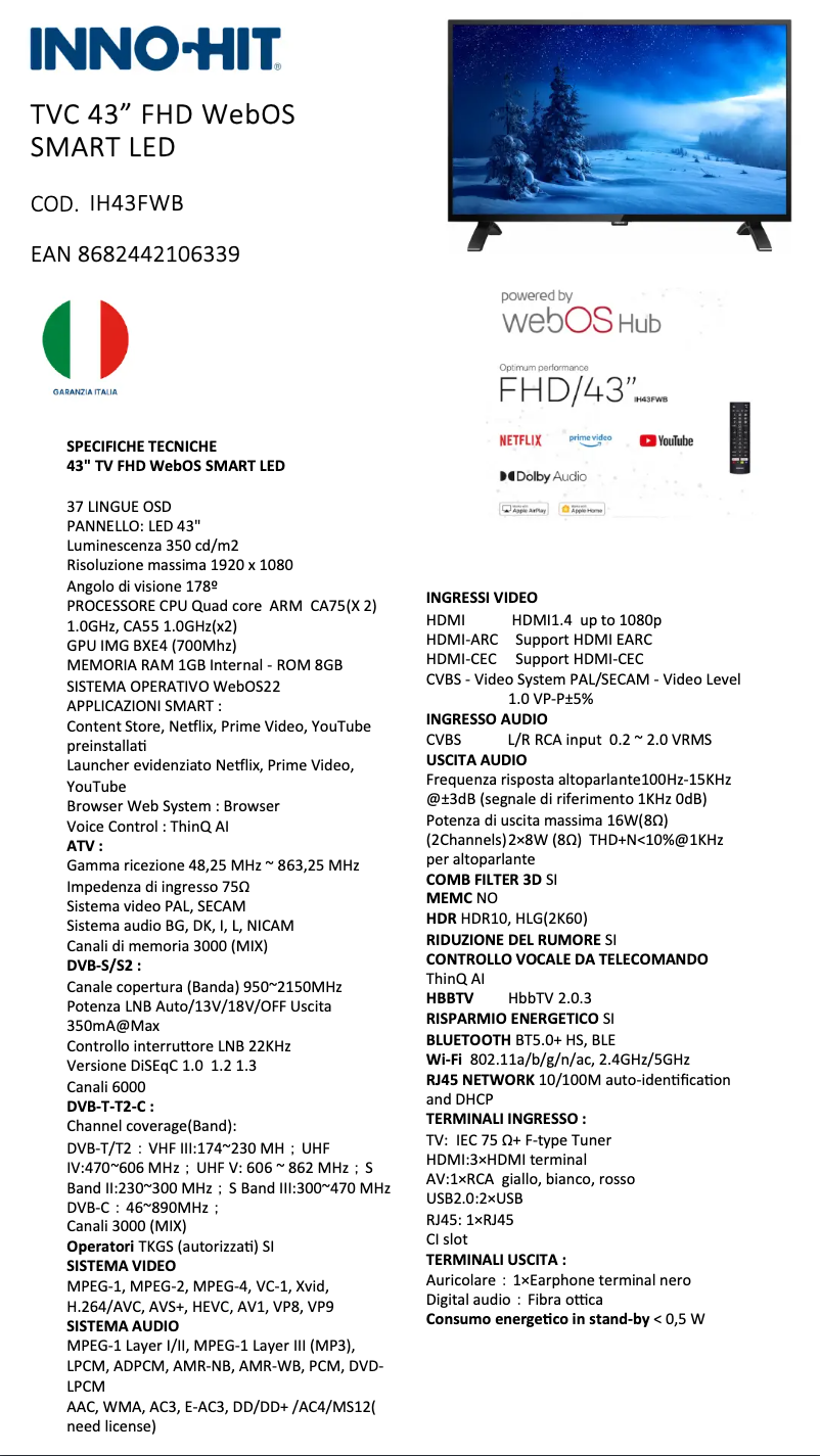 Página 1 del manual Ficha técnica Inno-Hit IH43FWB