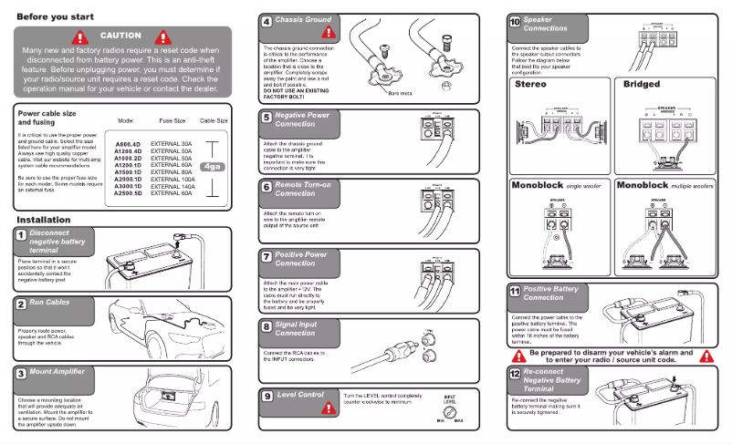 Page 1 de la notice Manuel utilisateur Hifonics ALPHA A1200.4D