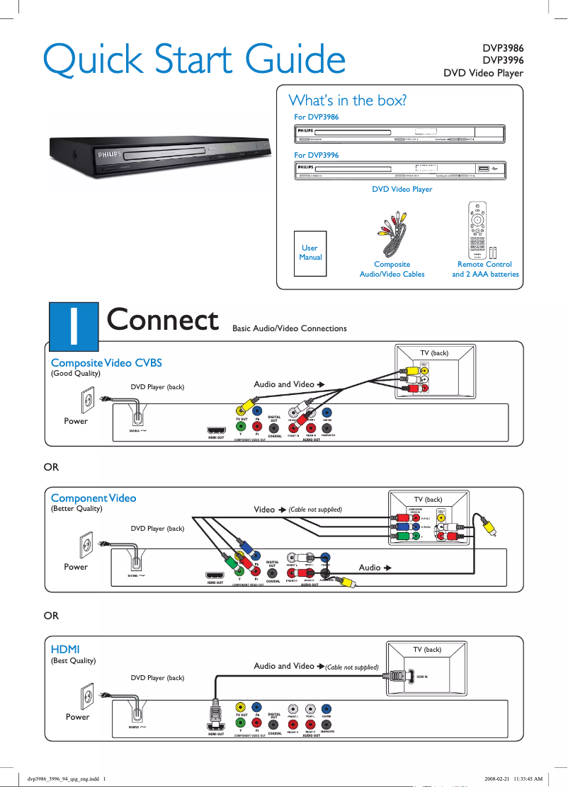 Page n°1 - Guide de démarrage rapide Philips DVP3996