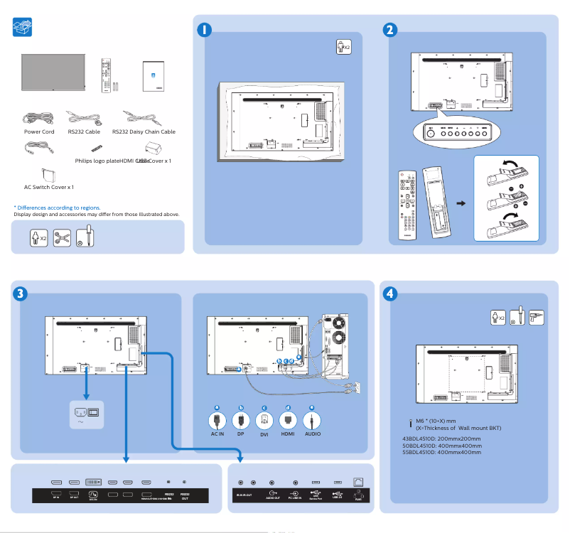 Page n°1 - Guide de démarrage rapide Philips 50BDL4510D