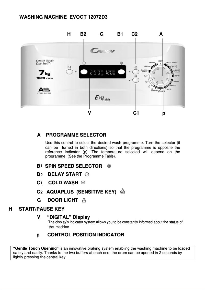 Page n°1 - Manuel utilisateur Candy EVOGT 12072D3