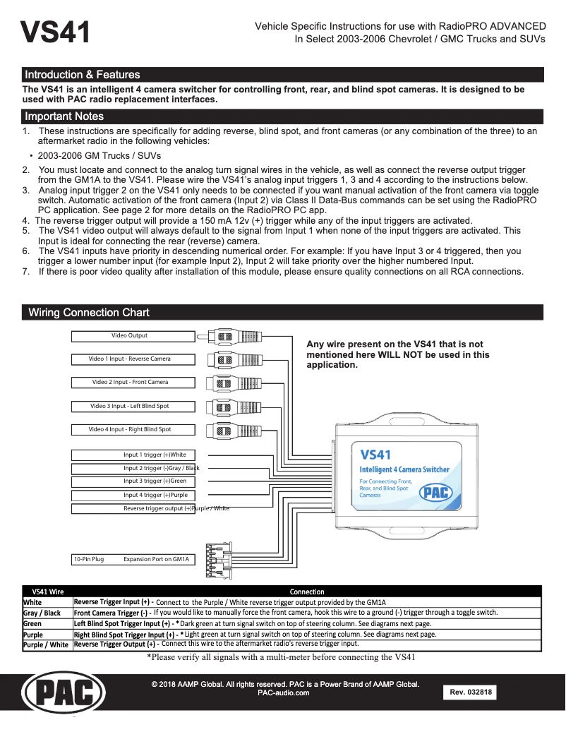 Image de la première page du manuel de l'appareil GM1A-RST