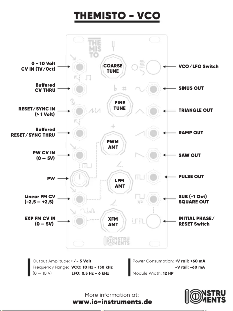 Page 1 de la notice Manuel utilisateur IO Instruments THEMISTO