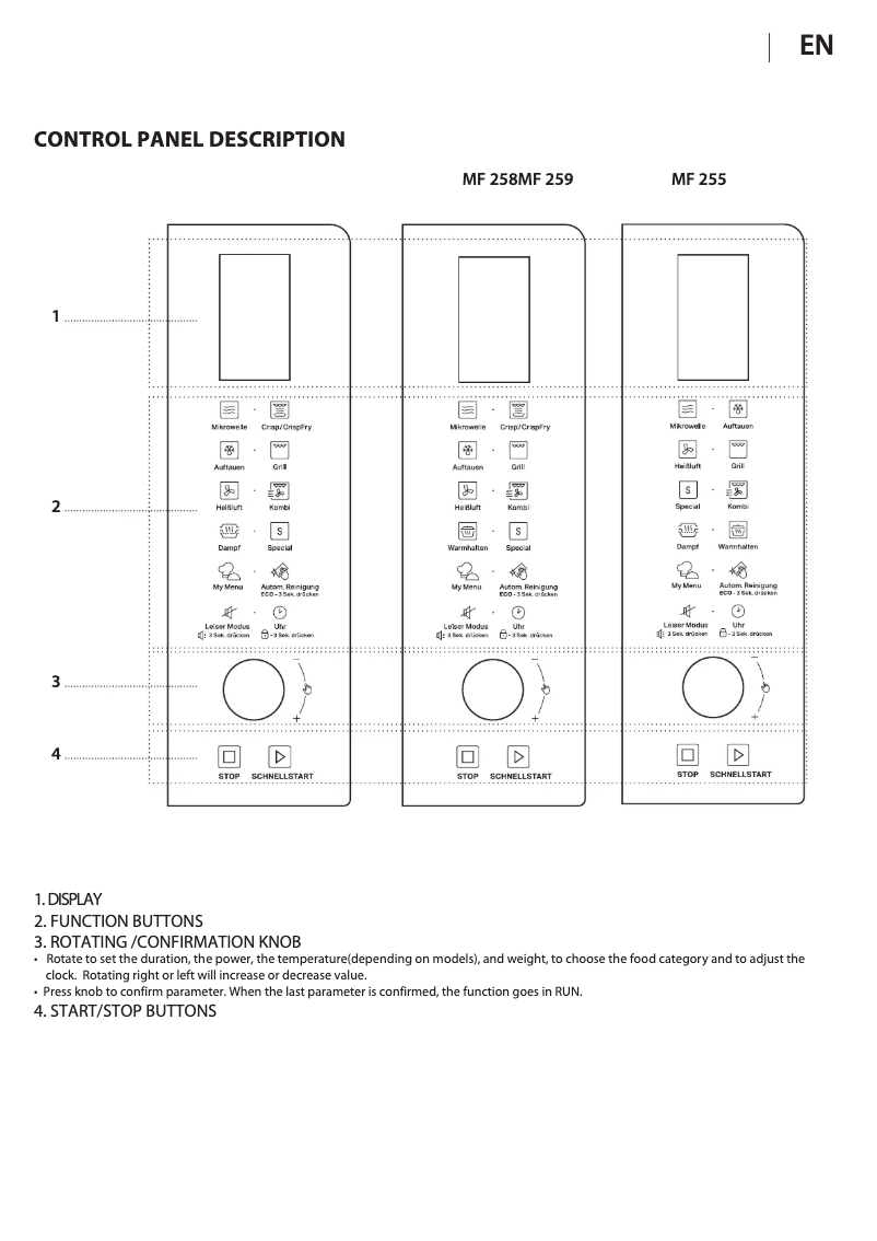 Page 1 de la notice Mode d'emploi Bauknecht MF 258