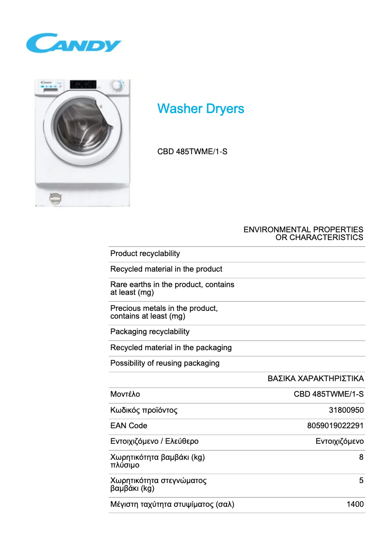 Image de la première page du manuel de l'appareil CBD 485TWME/1-S