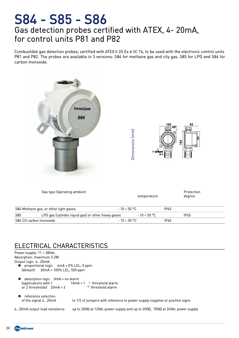 Image de la première page du manuel de l'appareil S84