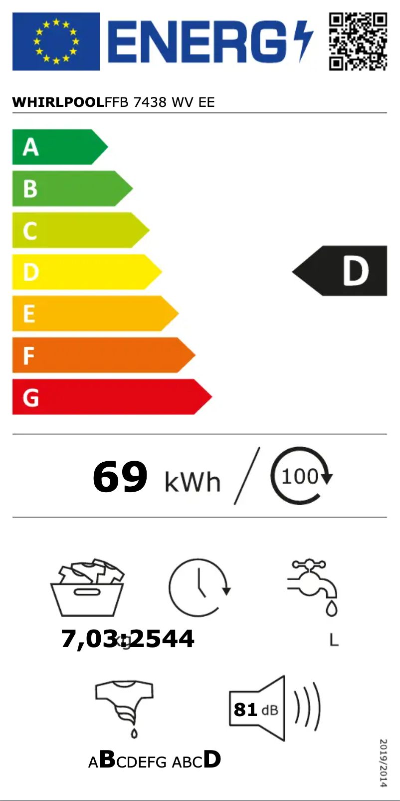 Imagen de la primera página del manual del dispositivo FFB 7438 WV EE