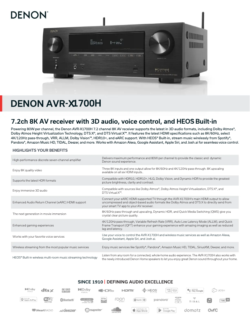 Page 1 de la notice Fiche technique Denon AVR-X1700H