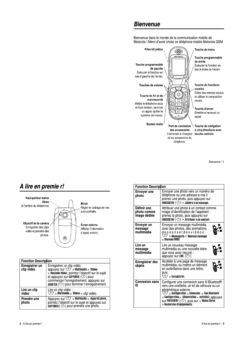 Page 1 de la notice Manuel utilisateur Motorola V545