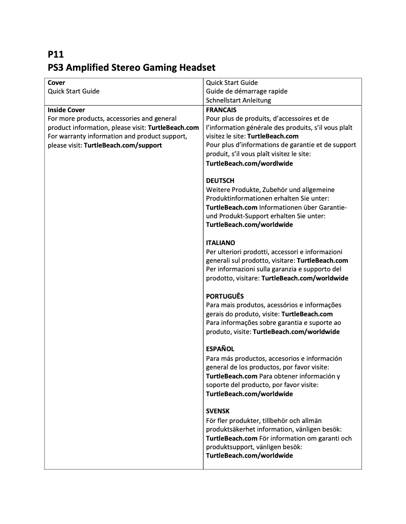 Image de la première page du manuel de l'appareil Ear Force P11