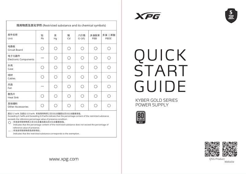 Imagen de la primera página del manual del dispositivo Kyber