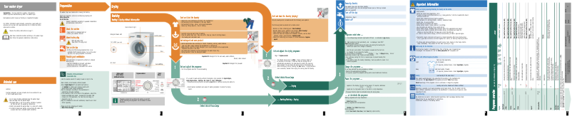 Page 1 de la notice Manuel utilisateur Bosch WVH28540EP