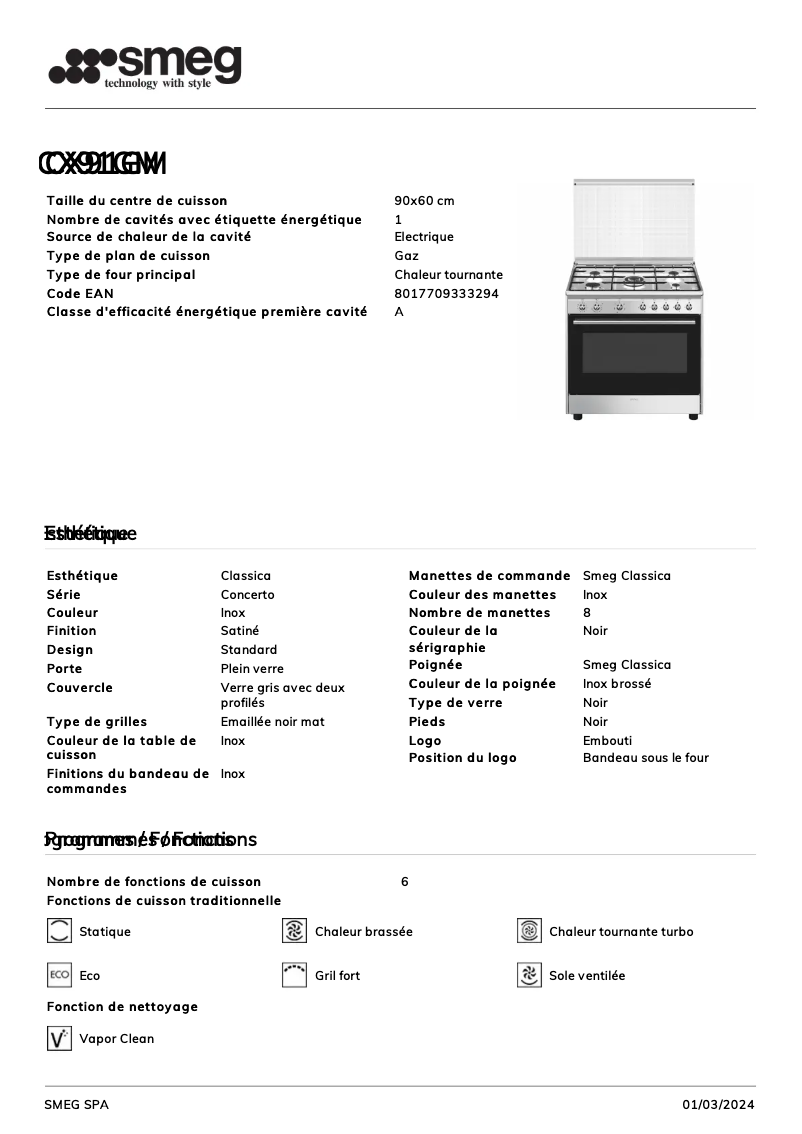Página 1 del manual Ficha técnica Smeg CX91GM