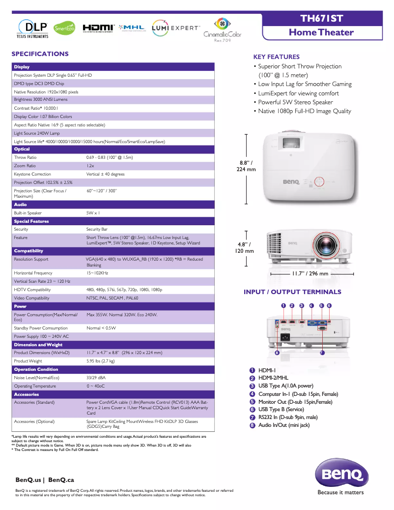 Image de la première page du manuel de l'appareil TH671ST