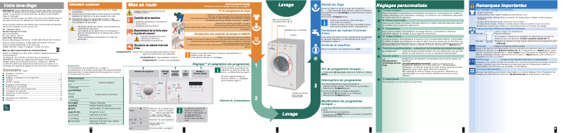 Page 1 de la notice Manuel utilisateur Viva WFV14A20FF