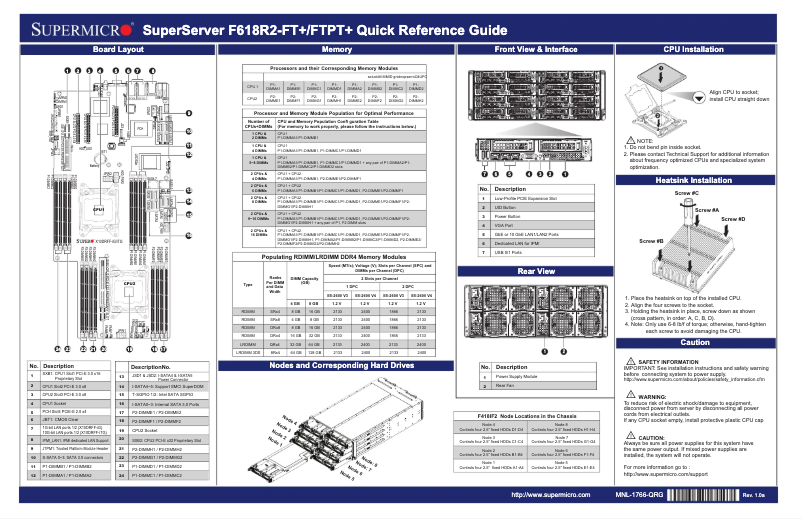 Page 1 de la notice Guide de démarrage rapide Supermicro SuperServer F618R2-FTPT+