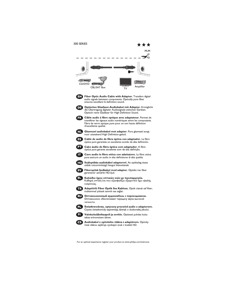 Página 1 del manual Manual de usuario Philips SWA7303S