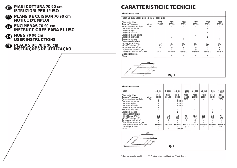 Image de la première page du manuel de l'appareil P 700/1 X