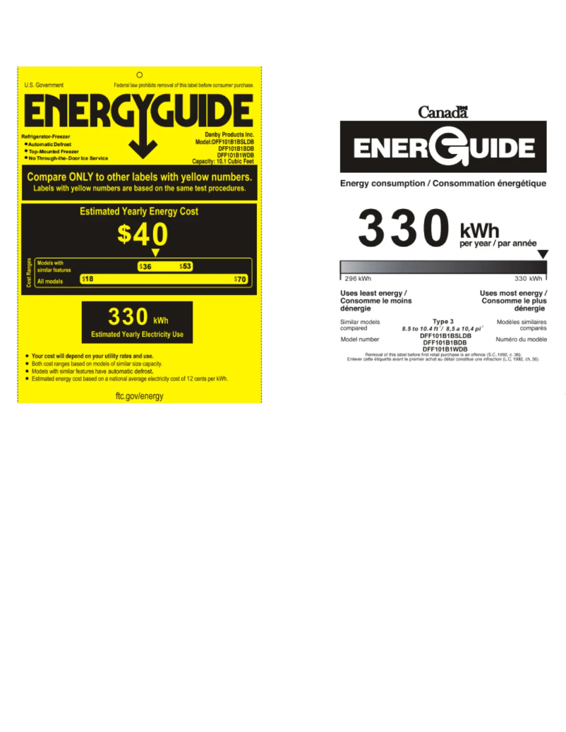 Image de la première page du manuel de l'appareil DFF101B1BDB