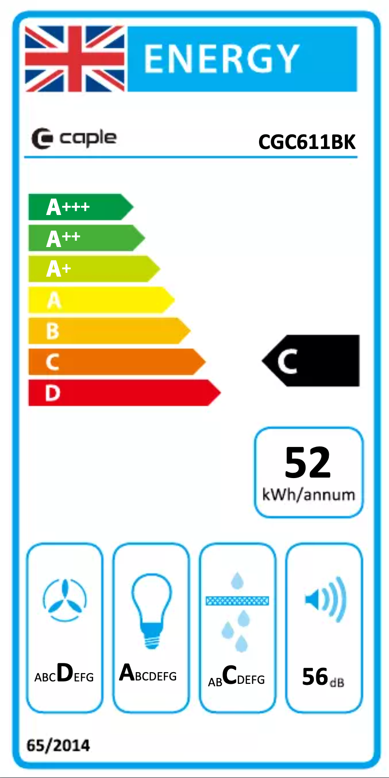 Image de la première page du manuel de l'appareil CGC611BK