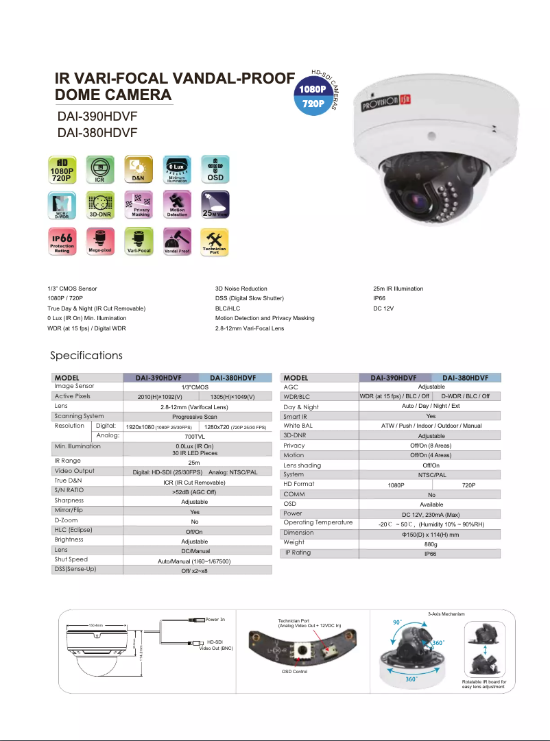 Page 1 de la notice Manuel utilisateur Provision-ISR DAI-380HDVF