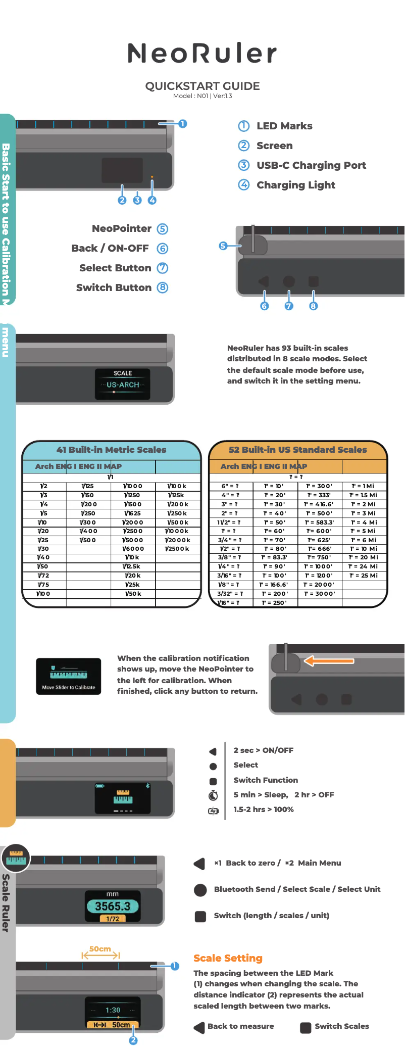 Page 1 de la notice Manuel utilisateur HOZO Design NeoRuler