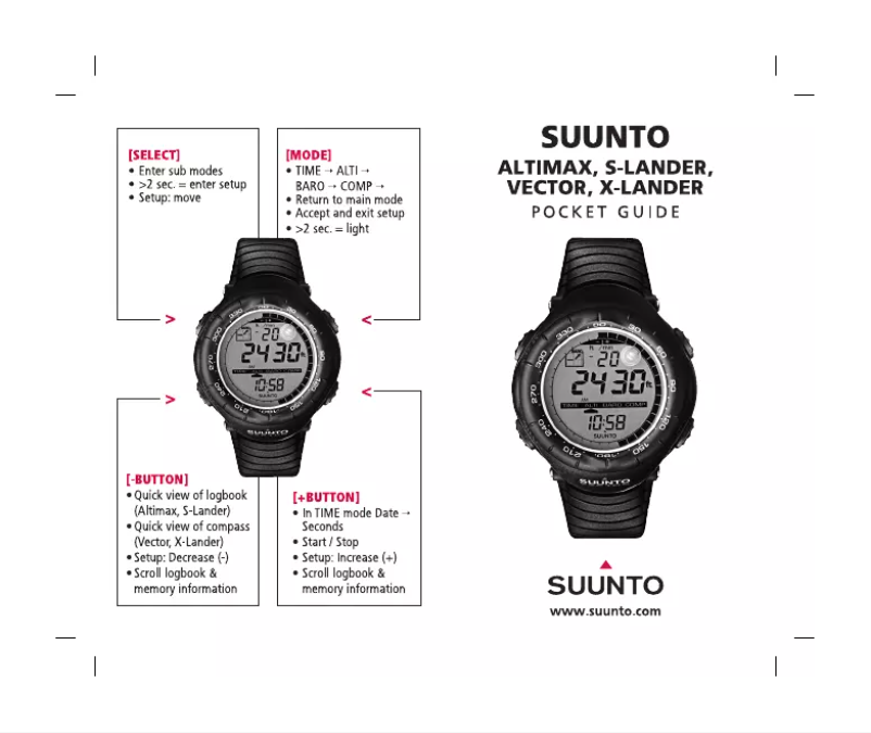 Página 1 del manual Manual de usuario Suunto Vector Black