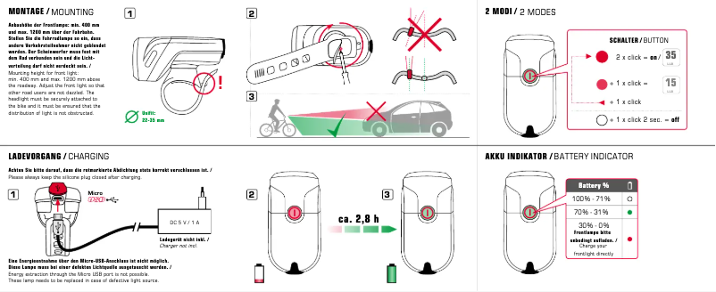 Page 1 de la notice Manuel utilisateur Sigma AURA 35 USB