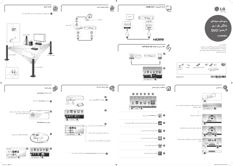 Page 1 de la notice Manuel utilisateur LG LH-960XBH