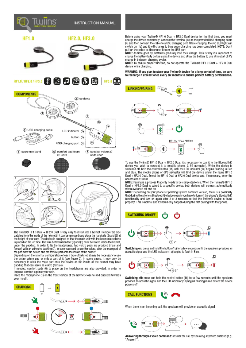 Page n°1 - Manuel utilisateur Twiins HF1.0