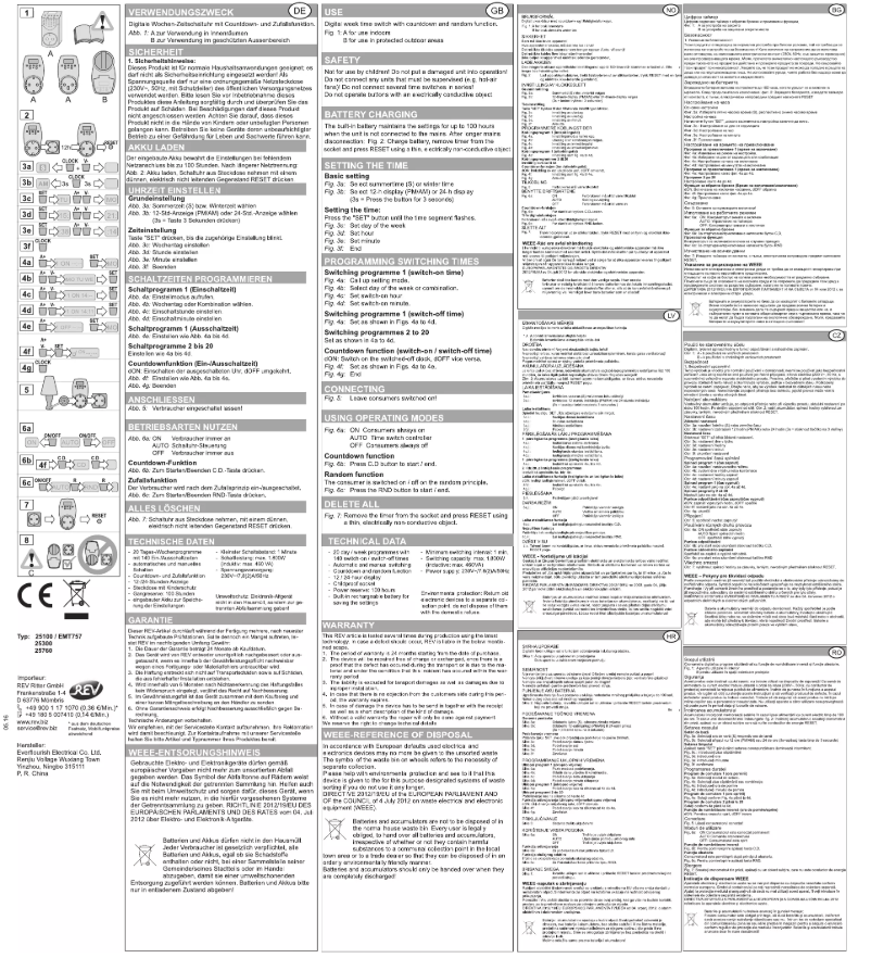 Page 1 de la notice Manuel utilisateur REV 25100