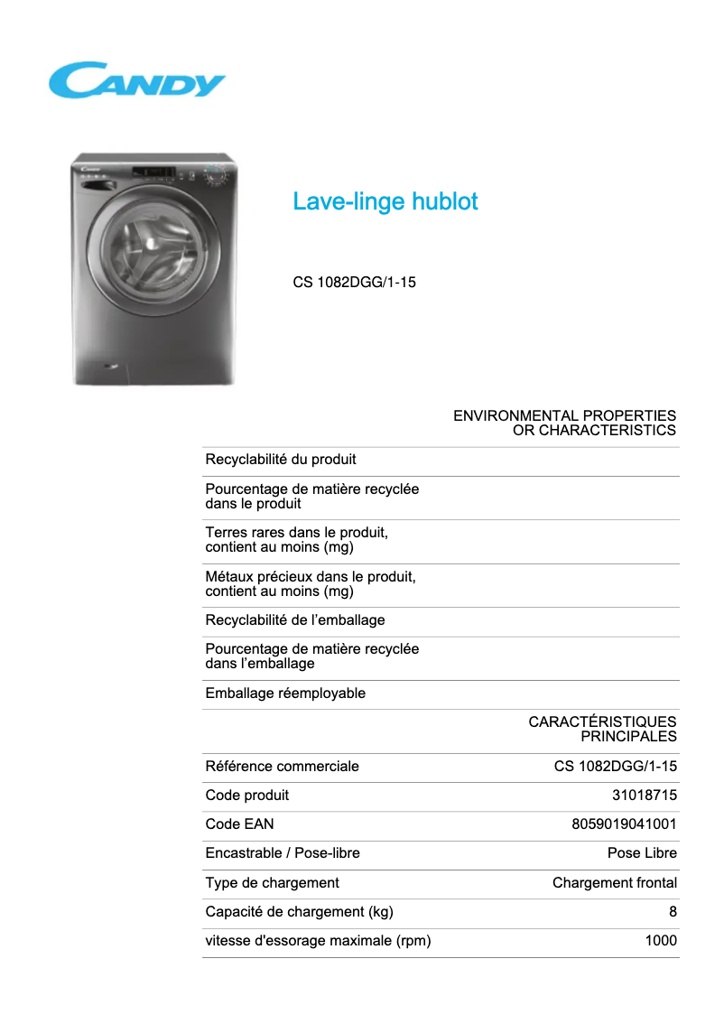 Page 1 de la notice Fiche technique Candy CS 1082DGG/1-15