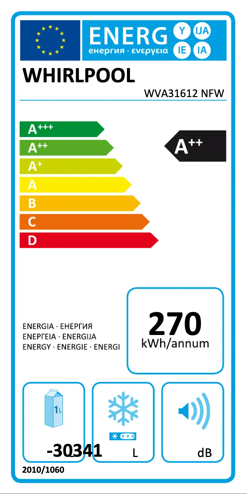Image de la première page du manuel de l'appareil WVA31612 NFW