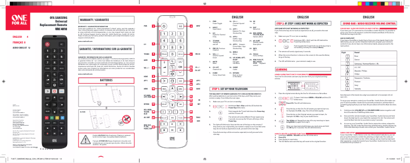Image de la première page du manuel de l'appareil URC 4810