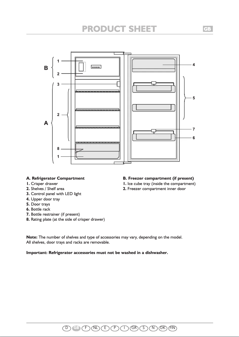 Page 1 de la notice Manuel utilisateur Bauknecht KVIE 1104 A++